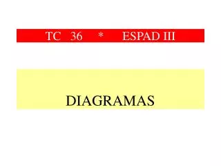 TC 36 * ESPAD III