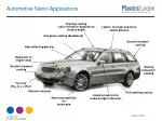 Automotive Nano-Applications - slide 1