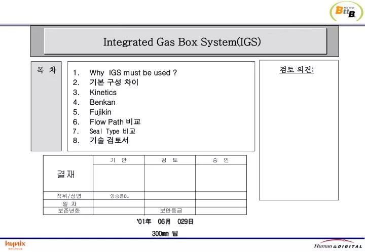 integrated gas box system igs