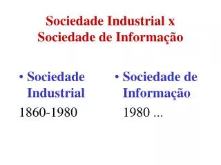 Sociedade Industrial x Sociedade de Informação