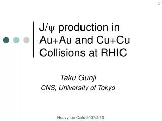 J/ y production in Au+Au and Cu+Cu Collisions at RHIC