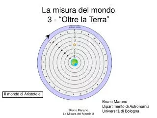 La misura del mondo 3 - “Oltre la Terra”