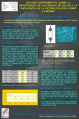 ESTUDIO EXPERIMENTAL SOBRE LA RESISTENCIA DE LAS BRIDAS DE NYLON Y LA INFLUENCIA DE LA ESTERILIZACIÓN SOBRE LA MISMA