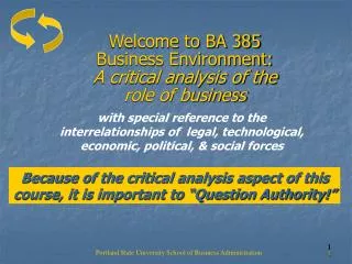 Welcome to BA 385 Business Environment: A critical analysis of the role of business