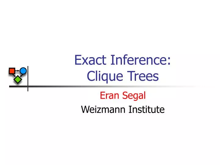 exact inference clique trees