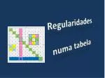 Regularidades n uma tabela - slide 1