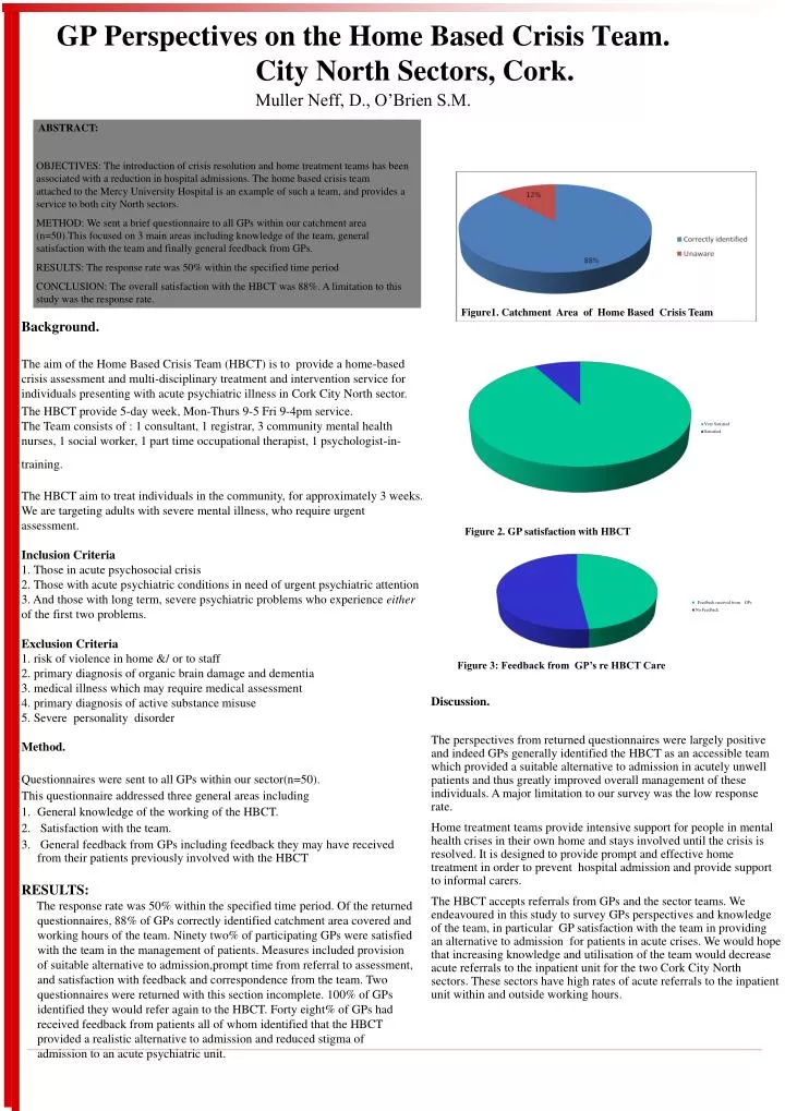 gp perspectives on the home based crisis team city north sectors cork muller neff d o brien s m