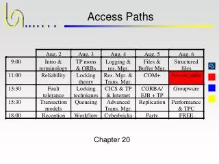 Access Paths