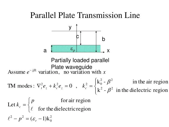 parallel plate transmission line