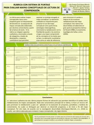 RUBRICA CON SISTEMA DE PUNTAJE PARA EVALUAR MAPAS CONCEPTUALES DE LECTURA DE COMPRENSIÓN