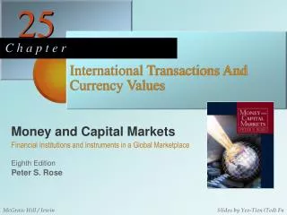 International Transactions And Currency Values