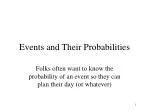 Events and Their Probabilities