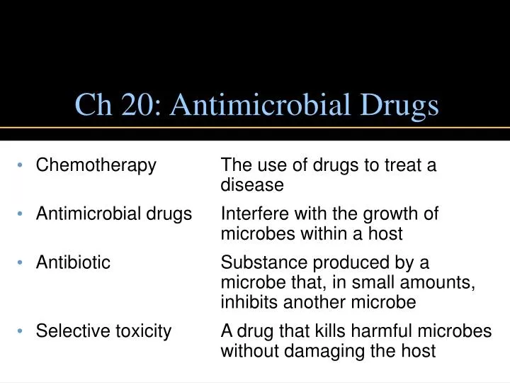 ch 20 antimicrobial drugs