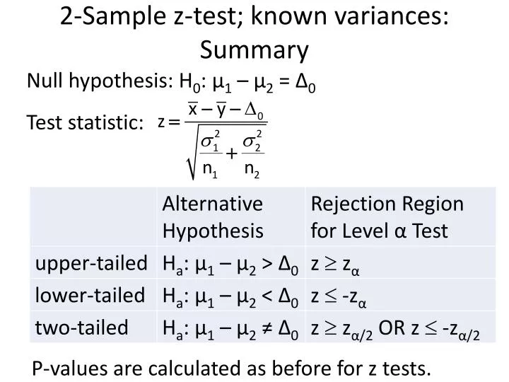 2 sample z test known variances summary