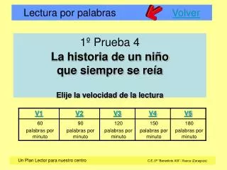 1 prueba 4 la historia de un ni o que siempre se re a elije la velocidad de la lectura