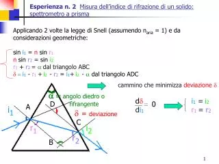 Esperienza n. 2 Misura dell’indice di rifrazione di un solido: spettrometro a prisma