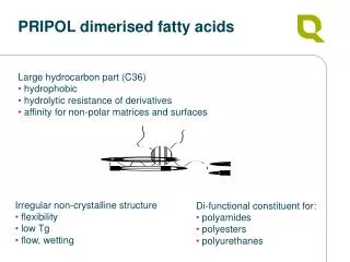 PRIPOL dimerised fatty acids