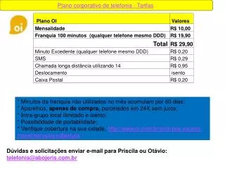 Dúvidas e solicitações enviar e-mail para Priscila ou Otávio: telefonia@abojeris.com.br