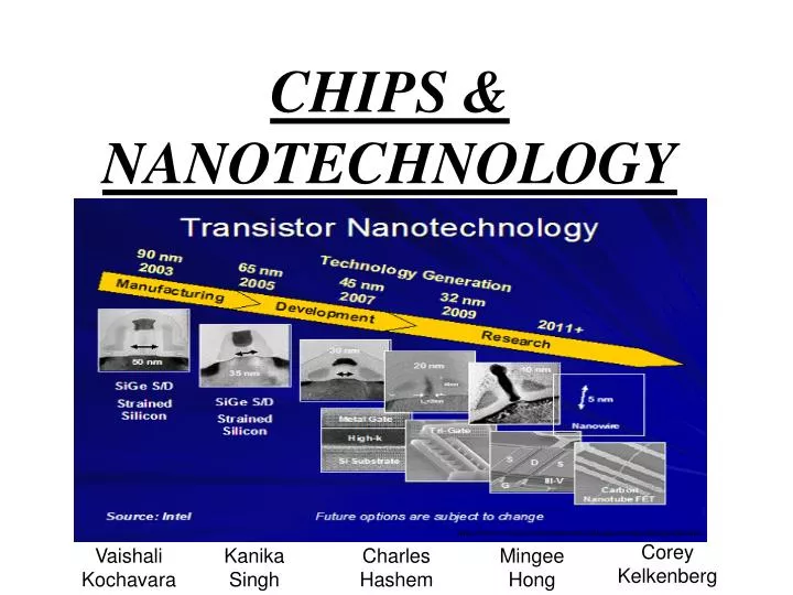chips nanotechnology