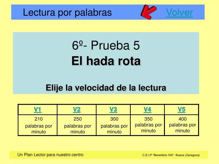 6 prueba 5 el hada rota elije la velocidad de la lectura