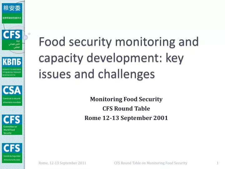 food security monitoring and capacity development key issues and challenges