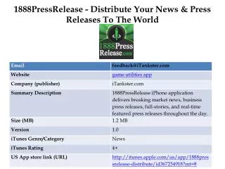 1888PressRelease - Distribute Your News & Press Releases To