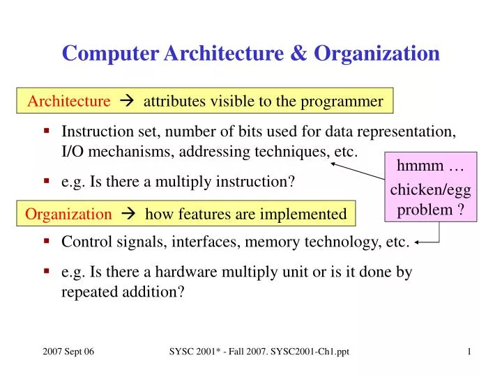computer architecture organization