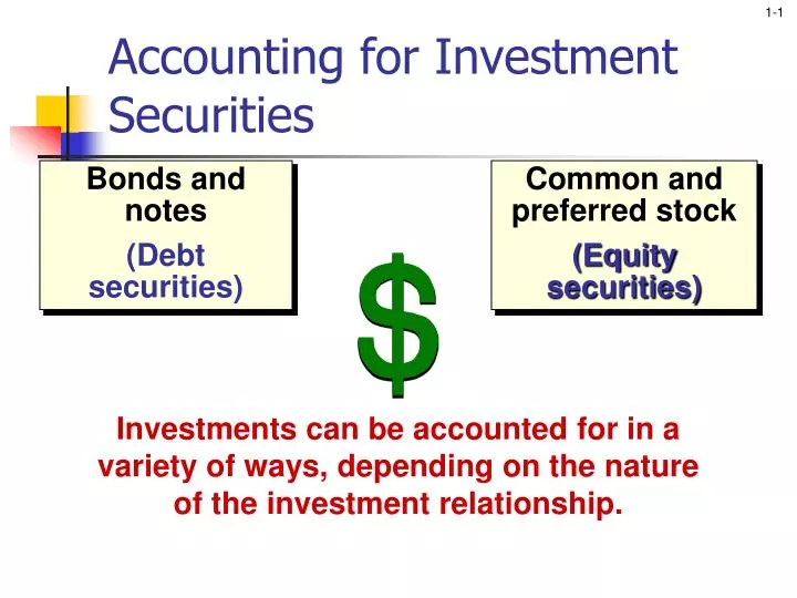 accounting for investment securities