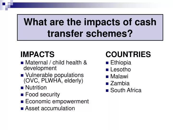 countries ethiopia lesotho malawi zambia south africa