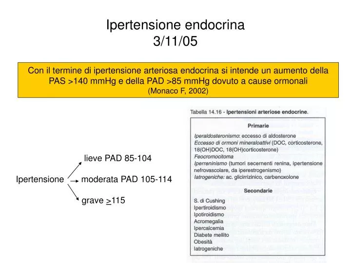 ipertensione endocrina 3 11 05