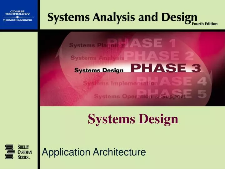 application architecture