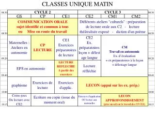 CLASSES UNIQUE MATIN