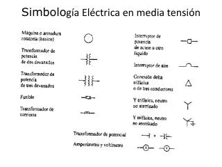 Simbolo gía Eléctrica en media tensión