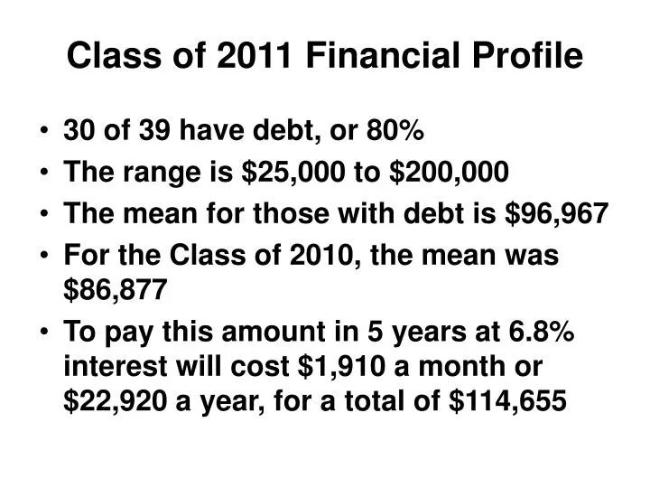 class of 2011 financial profile