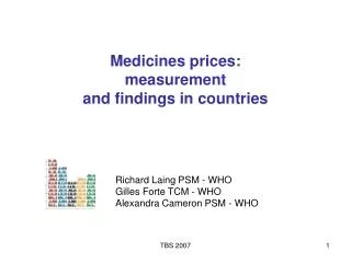 Medicines prices: measurement and findings in countries