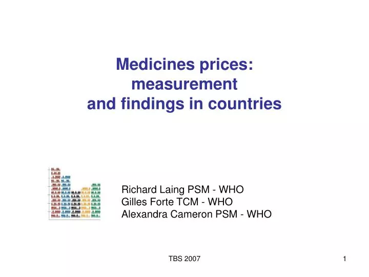 medicines prices measurement and findings in countries