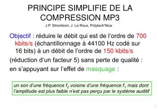 principe simplifie de la compression mp3