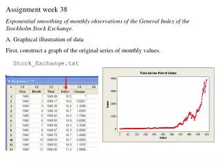 Assignment week 38 Exponential smoothing of monthly observations of the General Index of the Stockholm Stock Exchange. A