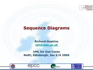 Sequence Diagrams