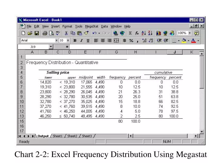 chart 2 2 excel frequency distribution using megastat