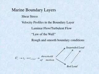 Marine Boundary Layers Shear Stress 	Velocity Profiles in the Boundary Layer 		Laminar Flow/Turbulent Flow 		“Law of the