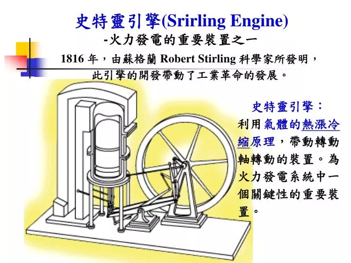 srirling engine