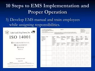 10 Steps to EMS Implementation and Proper Operation
