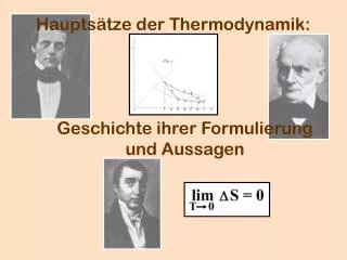 Hauptsätze der Thermodynamik: