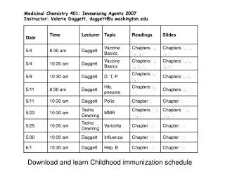 Medicinal Chemistry 401: Immunizing Agents 2007 Instructor: Valerie Daggett, daggett@u.washington
