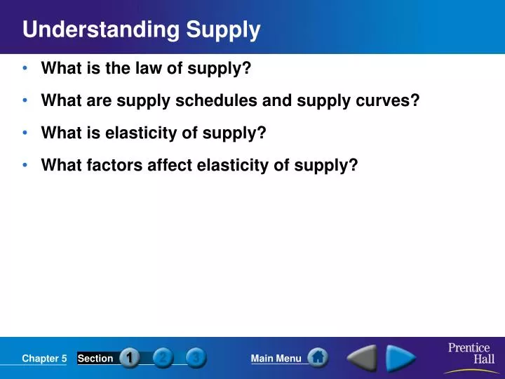 understanding supply
