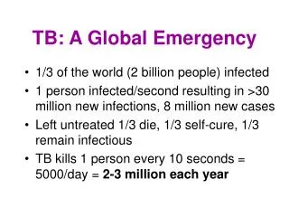 TB: A Global Emergency