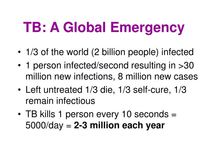 tb a global emergency