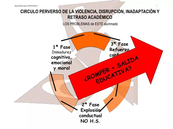 miguel mart nez agudo cefire godella 1