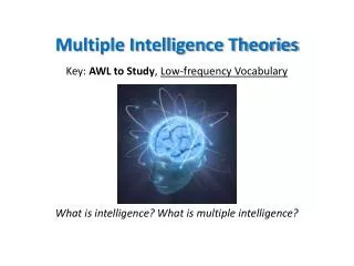 Multiple Intelligence Theories